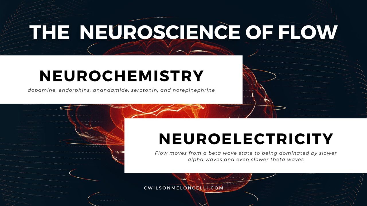 The Neuroscience Of Flow Understanding Brain Activity In The Zone